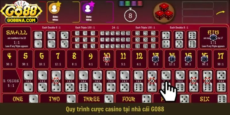 Quy trình cược casino tại nhà cái GO88